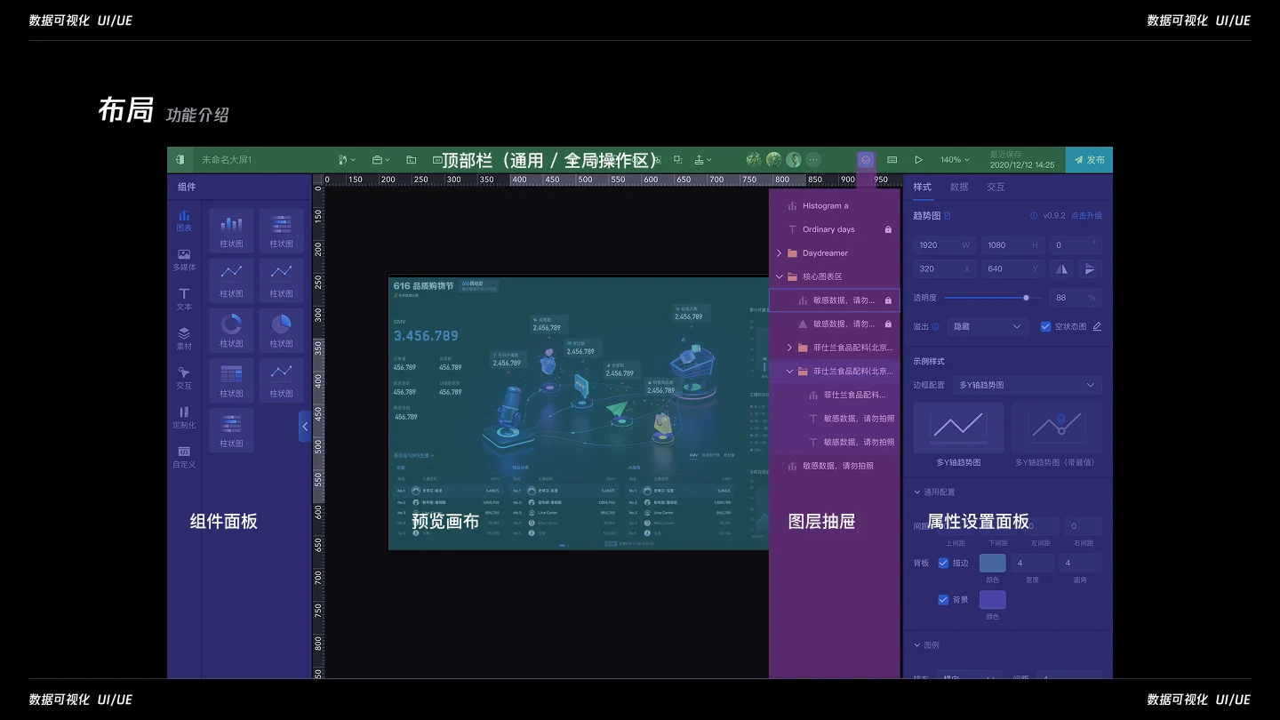 KScreen 数据可视化大屏编辑器设计展示：04
