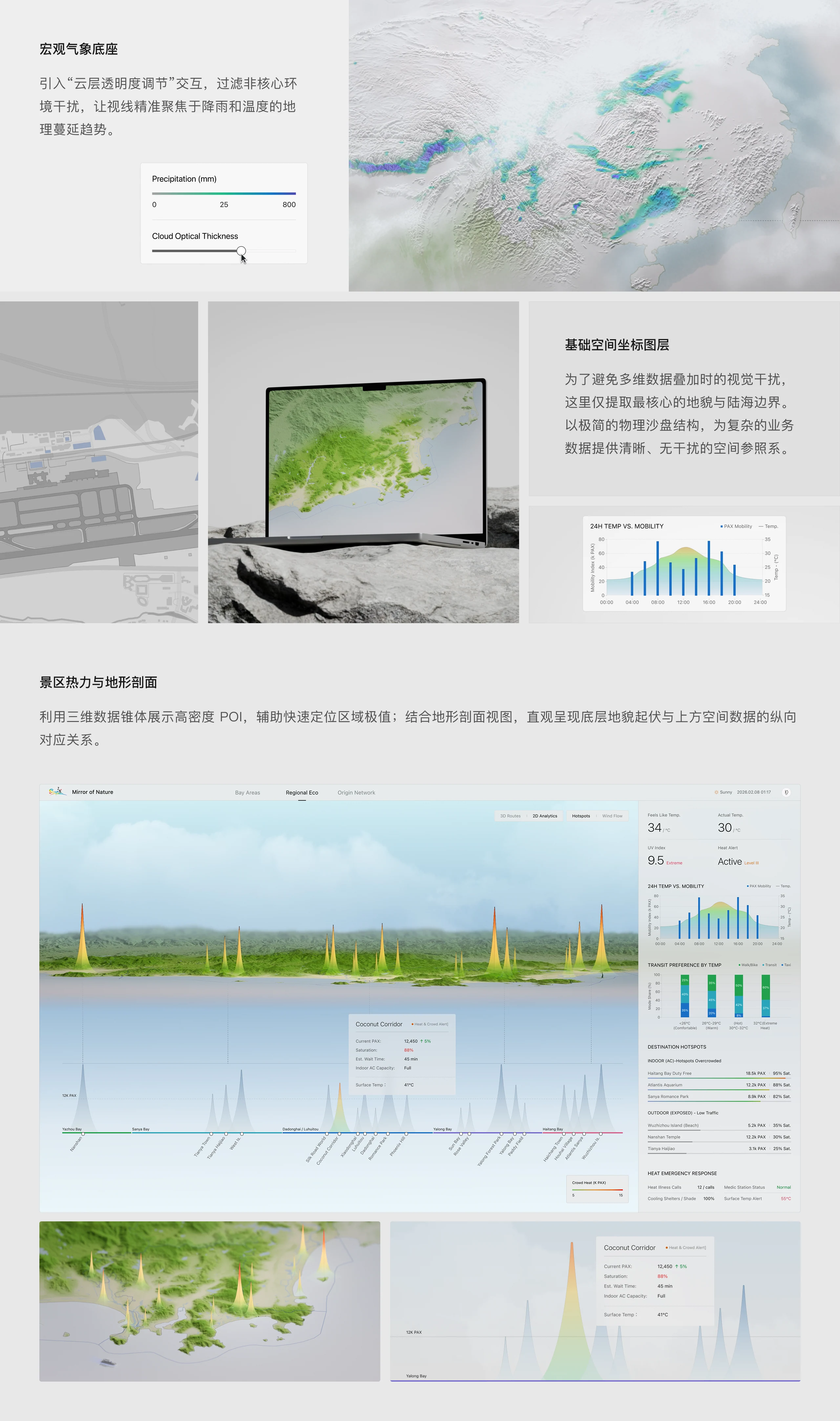 三亚全域数字孪生与综合治理视窗设计展示：05