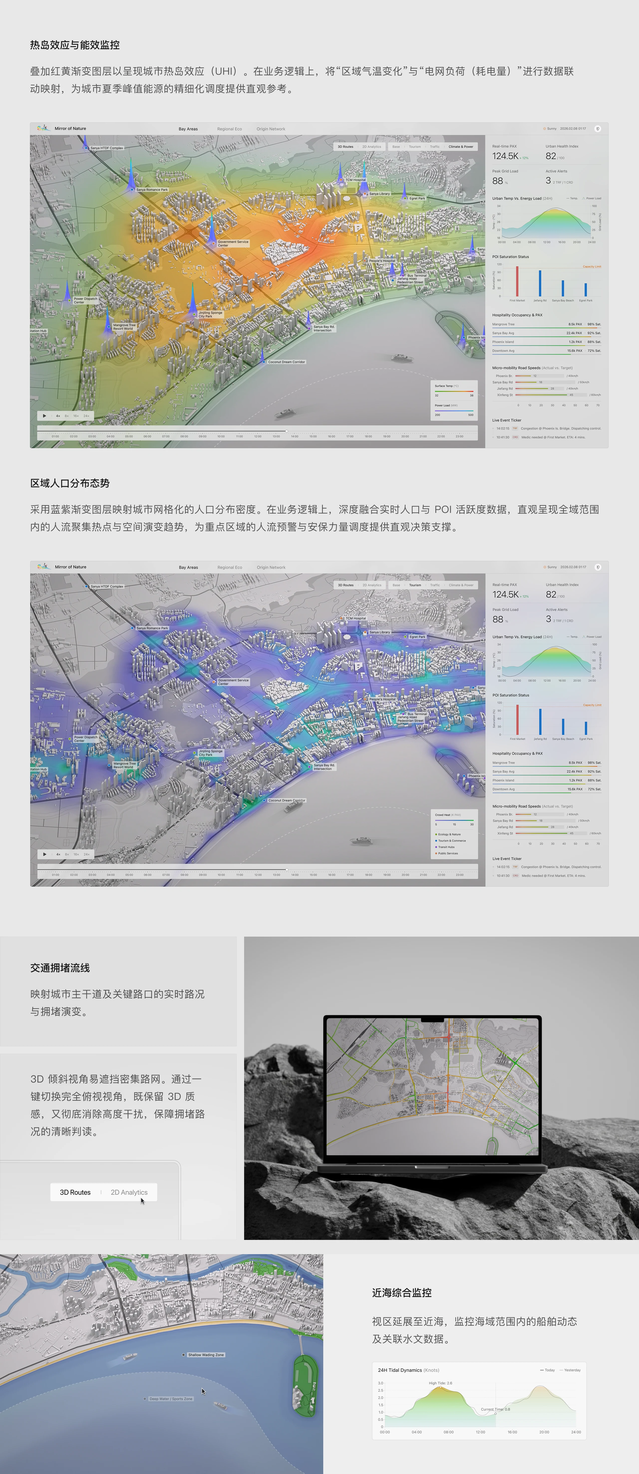三亚全域数字孪生与综合治理视窗设计展示：07